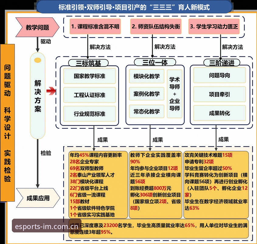 im电竞娱乐服务安卓版 世界杯安保预算缩减 vs 欧洲杯巅峰投入:为何英国警员赴美仅3人?从IM电竞体育视角看赛事安保新趋势