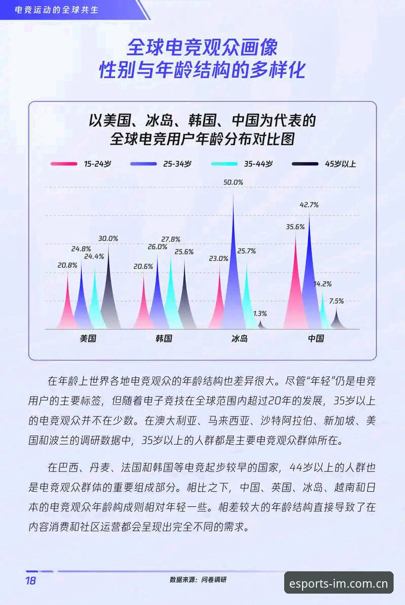 资深用户分享：透过IM电竞体育看世界杯，签证风波背后的观赛困境