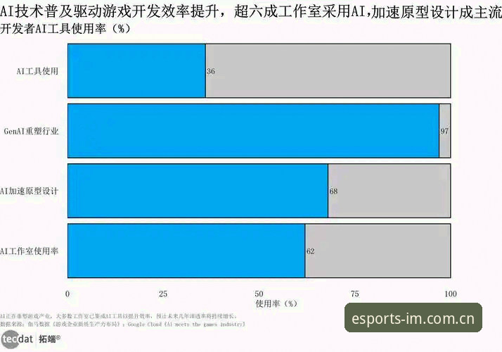最新电竞娱乐平台推荐 2025年电竞娱乐平台选择完整指南:从IM电竞到betway的深度对比分析