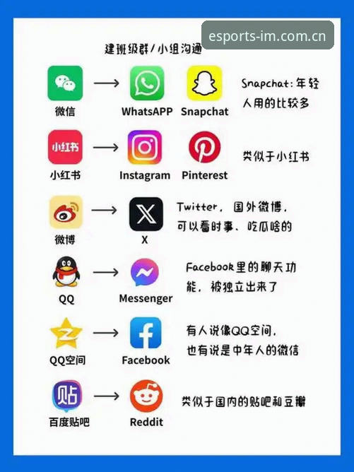 iOS用户必读：7个im电竞娱乐最新版本iOS版核心升级亮点与操作指南